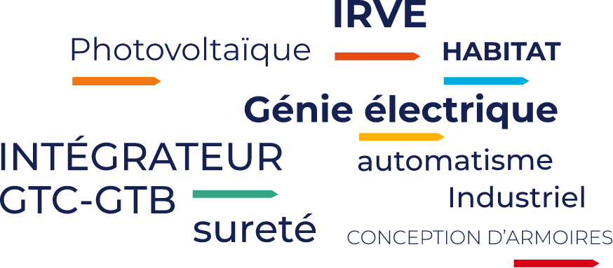 Quelques mots pour SDE